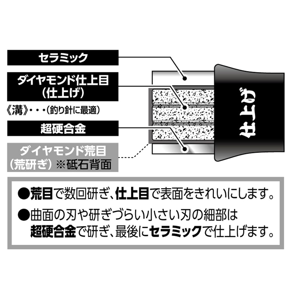 Takagi Diamond Sickle Sharpener for and Sharpens in 4 and Kikudo Multi-Purpose Gardening, Sickles, Scissors, Hatchets, Blades. areas Rough,