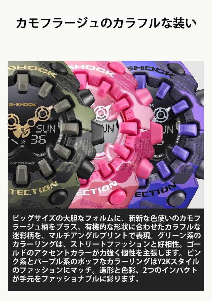 Orologio Rosa [Casio] G-Shock GA-V01CMG-4AJF da Uomo