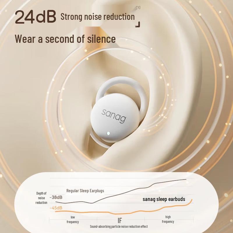Saina J20S Wireless Sleep Earbuds