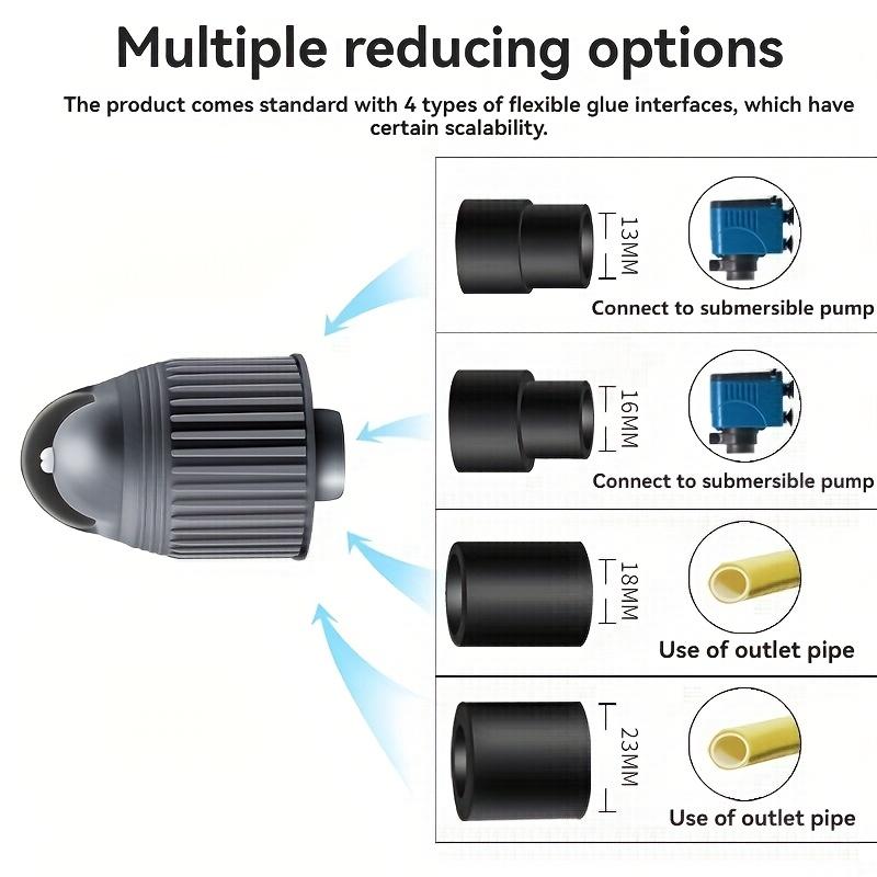 1pc with 4pcs Adapter Aquarium Wave Maker 360° Rotating Oxygenator