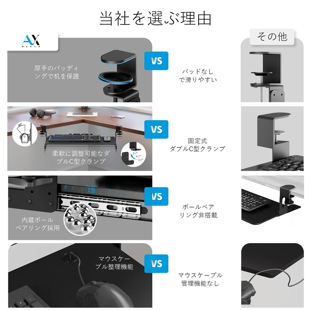 AX WABER Keyboard Tray, Sliding Keyboard, Clamp-on Keyboard Tray, Ergonomic Design, Keyboard and Mouse Storage, Easy Assembly, Expandable Table,