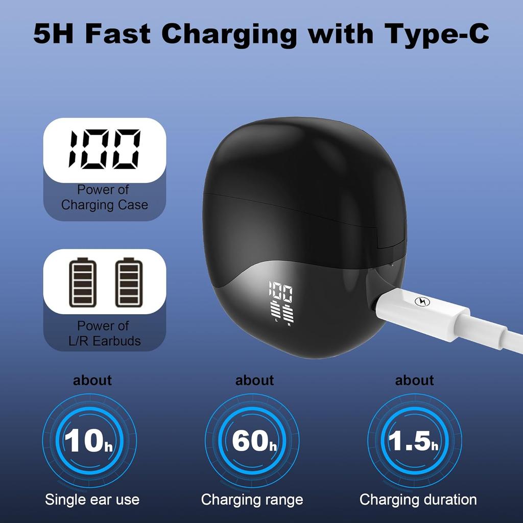 AI Translation Earbuds Real Time, 144 Language Translator Earbuds 3-in-1 Translating Headphones, Audifonos Traductores Inglés Español, Translate