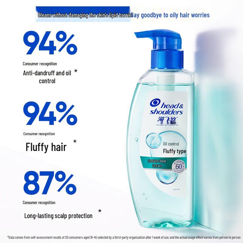 Head & Shoulders Scalp Care Shampoo Value Pack