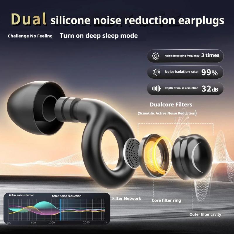 Silicone Ear Plugs Noise Cancelling for Sleeping Reusable Hearing Protection for Concerts Travel
