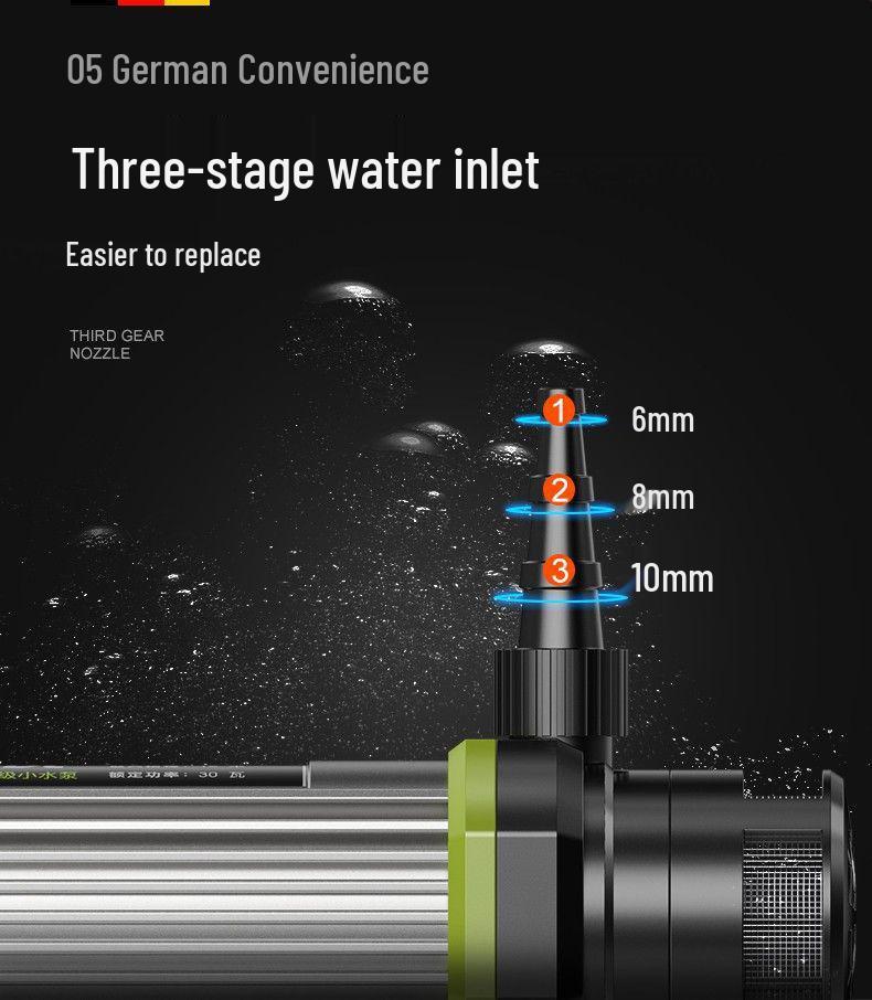 12V Mini-Wasserpumpe: 15m Förderhöhe, Tauchfähig, Selbstansaugend 220V für Schlitz-/Schneidemaschinen