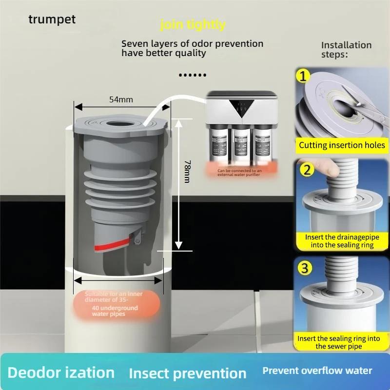 

Силиконовое уплотнительное кольцо для канализационного стока в ванной, заглушка для канализационной трубы кухонной раковины, заглушка для стиральной машины против запаха и протечек, соединитель для напольного слива, пробка