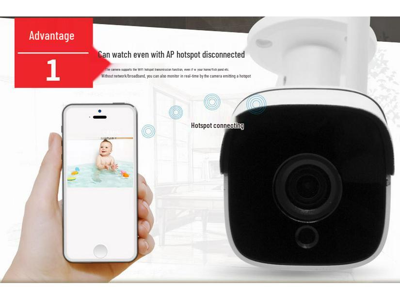 1080P HD 4MP/5MP Outdoor Waterproof WiFi Security Camera with Smart Wireless Connectivity and Card Slot