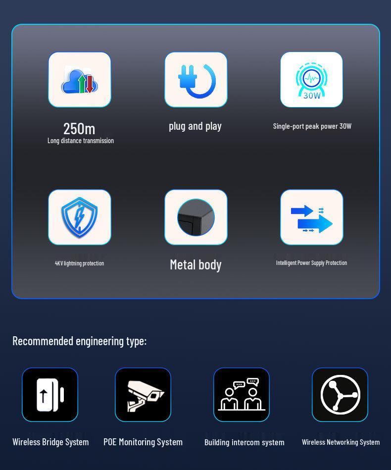 Standard Smart PoE Switch with Gigabit Transmission, 100 Megabit Routing, Wireless AP, Surveillance Camera Connectivity