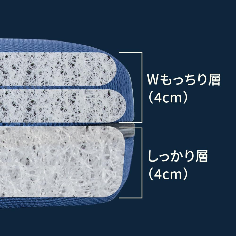 Alphax Round Seat Cushion, High Rebound, Pressure Distribution, Breathable, Doctor's Gentle Cushion, Jiraku (Navy), Fiber Material