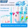 Pielęgnacja stomatologiczna – Szczoteczki do zębów dla dzieci