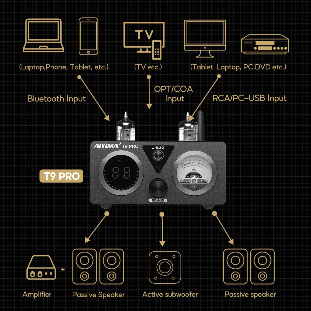 AIYIMA Audio T9 Pro Stereo Vacuum Tube Amplifier Bluetooth 5.1 QCC3040 Aptx USB DAC COAX OPT HiFi Home Digital Amp VU Meter 100w