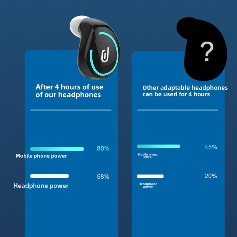 Mini Bluetooth Headphones In-ear Wireless Ultra Long Life Invisible Sleep Noise-cancelling Headphones