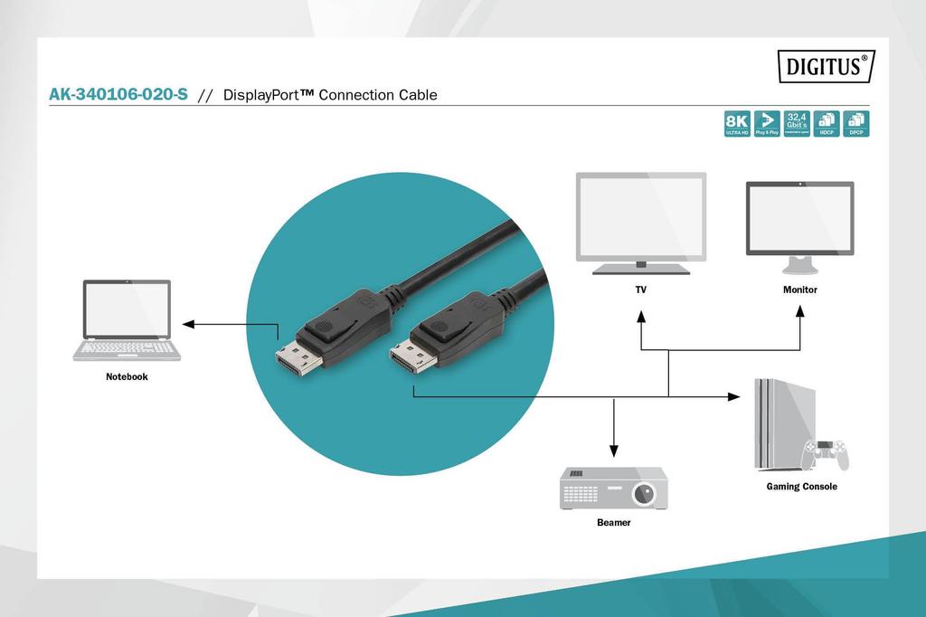 DisplayPort-Kabel DIGITUS mit Verriegelungen 8K 30Hz UHD Typ DP/DP M/M schwarz 2m