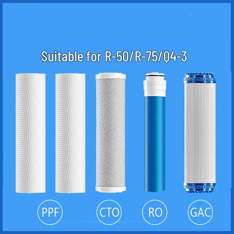 Leopard Point RO Water Purifier Filter Set