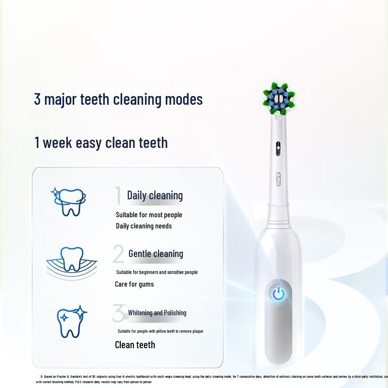 Oral-B Pro1Max Electric Toothbrush