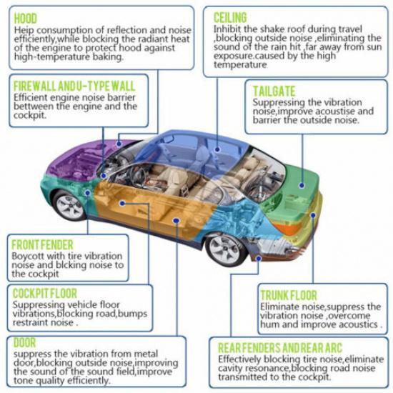 Self-adhesive Fireproof Sound Deadener Heat Ulation Mat For Car Hood Engine