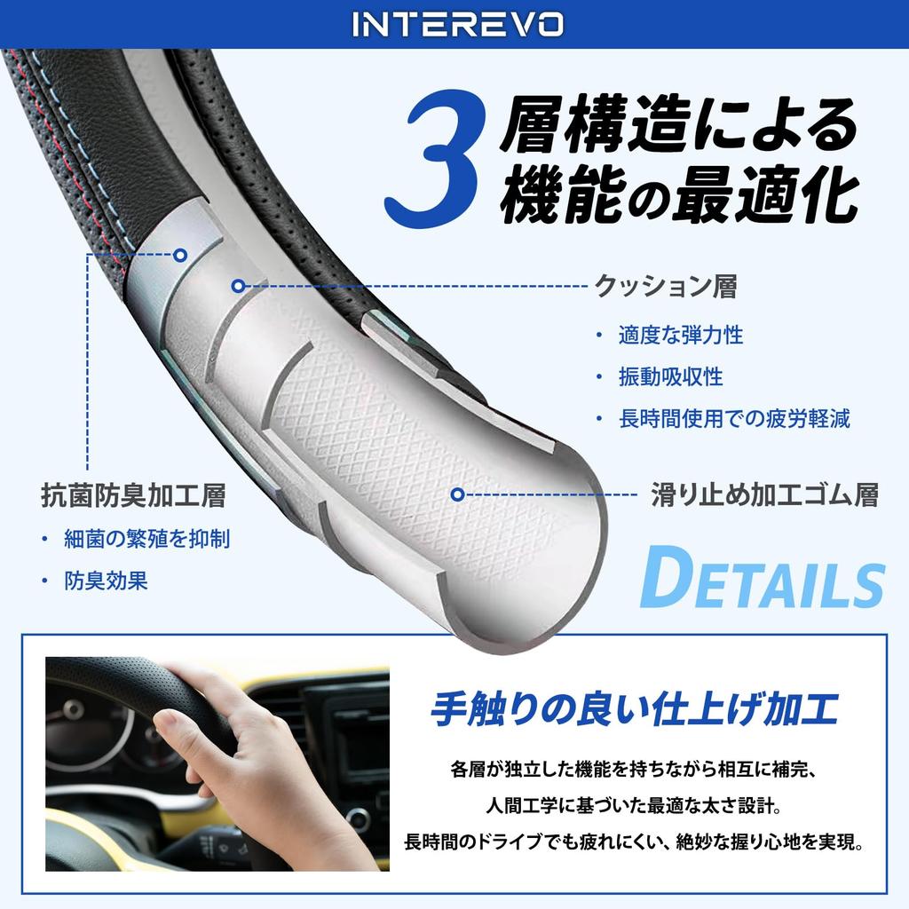 INTEREVO Premium Steering Wheel Small Black Construction Fits Kei and Standard Cars Sporty Car Cover, (36.5-37.9cm), Non-Slip, Antibacterial,