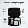 Portable Travel Case for 4 Body Remote Controller Storage Bag With Shoulder Straps