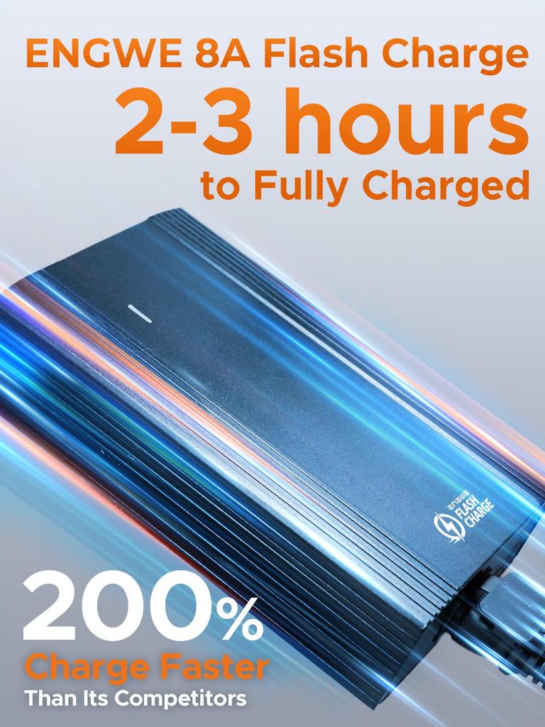 Engwe LE20 E-Bike, 250W Motor, 25km/h, 350km Max. Reichweite, 48V19.2Ah*1/*2, 20x3.0", 25km/h, Konzipiert für Stadtfahrten und Überlandreisen