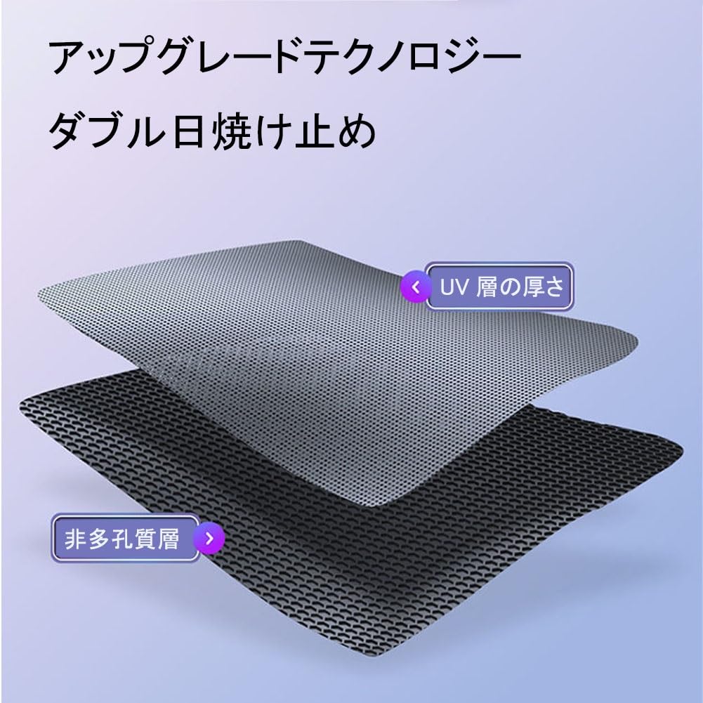 Sunshade for Side Use, Mini Countryman F60 Crossover 2018-2023 Car Magnetic Side Sun Shades,