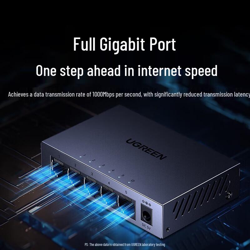 Ugreen 5-Port Gigabit Smart Managed Web Switch