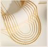 Stainless Steel Chain Necklace for Women,  0.6/0.8/1.0mm/1.8mm/2.3mm Thin Italian Choker Necklace 40cm-45cm