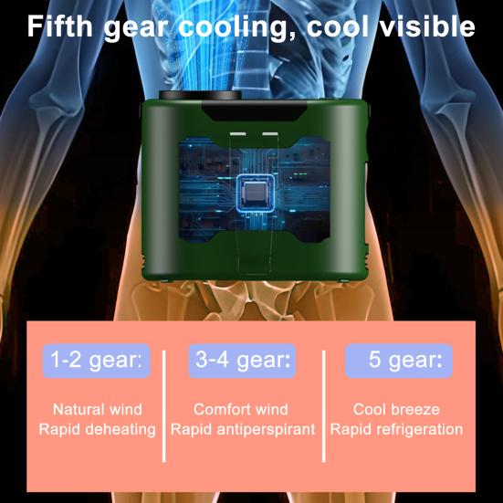 Waist Clip Cooling Fan with LED Light 5 Speed Adjustable 10000mAh Rechargeable Wearable Fan Multifunctional Portable Heatstroke Prevention Belt Fan