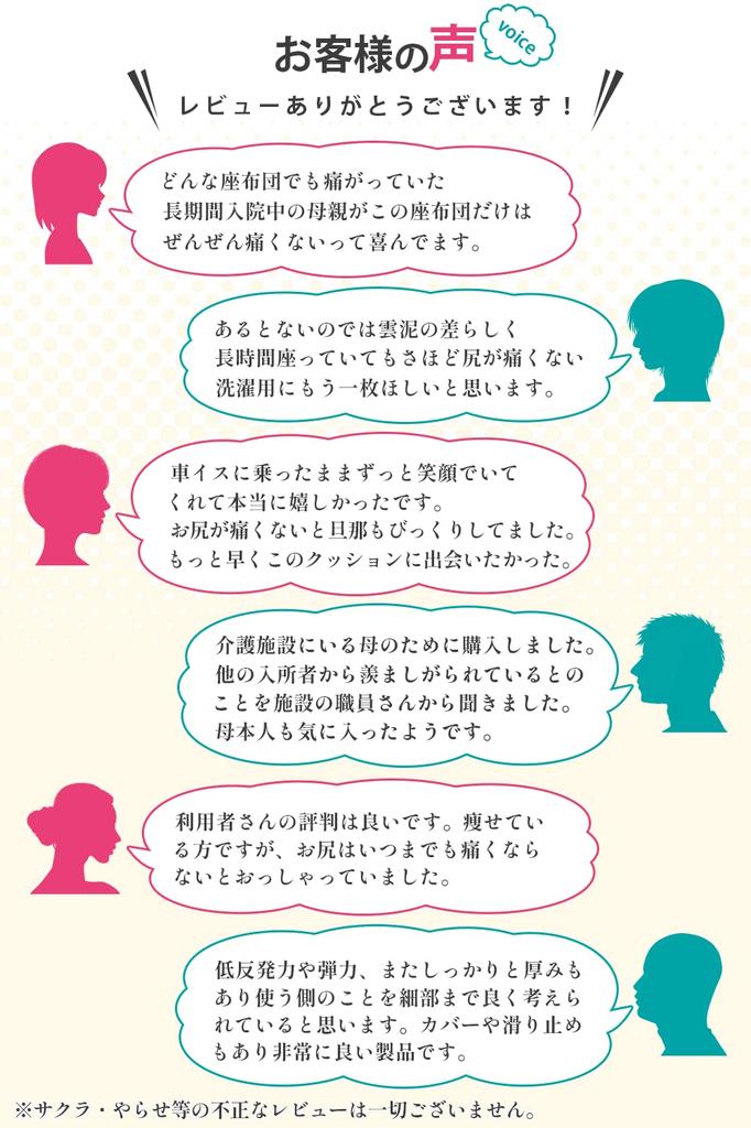 Banane Wheelchair Memory Foam 3D Wheelchair Choice of Colors D'or Cushion, Molded, Cushion, (Anti-Slip, Navy)