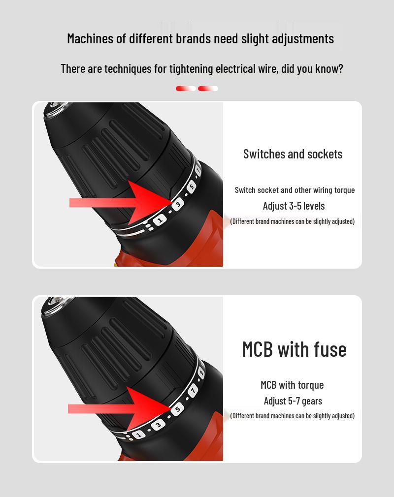 Verbesserter magnetischer, rutschfester Elektriker-Schraubendreherbit für Luft- und Schalttafelschalter