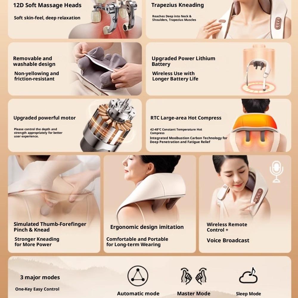 Masajeador De Cuello Y Hombros - Relajador Profesional Para Trapacio, Alivio Rápido Del Dolor Muscular, Portátil Y Recargable