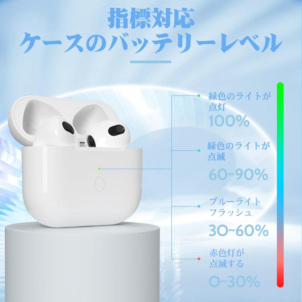 Sumorei Wireless Charging Case for AirPods 3rd Compatible with AirPods 3rd Generation Replacement Case Generation,