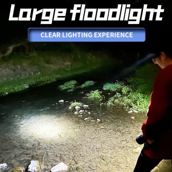 Clip-on Hat Light Adjustable USB Rechargeable Digital Display Waterproof Modes Mini Emergency Flashlight Magnetic