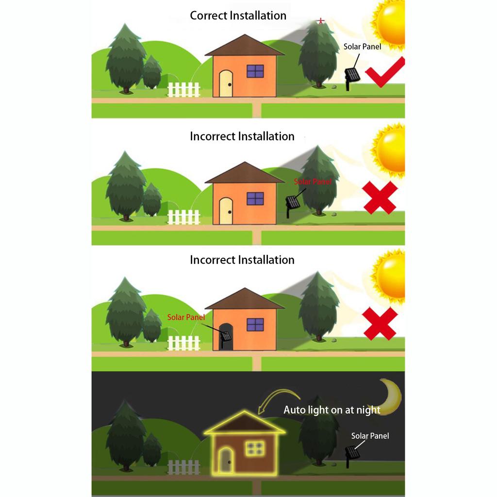 Solar String Lights Christmas Party Garden Outdoor Waterproof Lawn Lighting Decoration Led Flower Lamps String