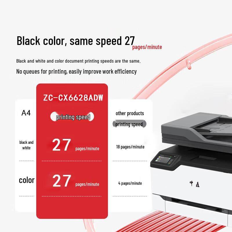ZC-CX6628ADW A4 Color Multifunction Laser Printer CN plug (adapter included)