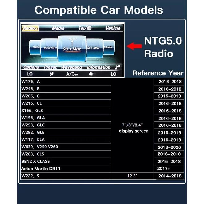 AUTOABC Wireless Carplay Android Auto adapter for Mercedes benz A B C W205 W176 GLA GLC GLE GLE CLA GLS NTG5.0 2015-2018