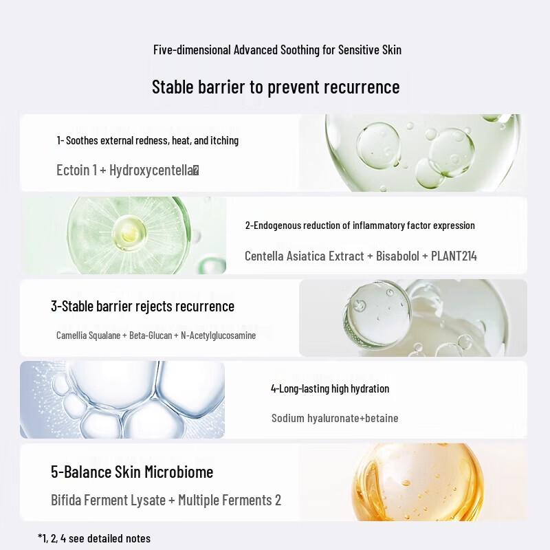 Nenfu Folic Acid Sensitive Skin Toner