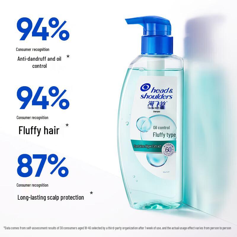 Head & Shoulders Anti-Dandruff Oil Control Volumizing Shampoo