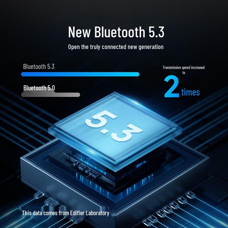 EDIFIER Zero Buds True Wireless Semi-in-ear Earphones