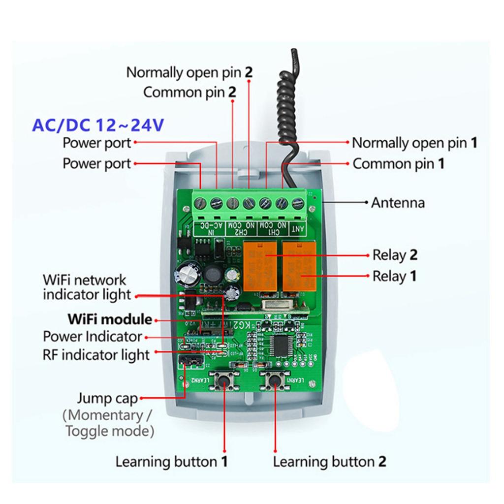 ABBP-2X Wifi RF Garage Gate Sliding Door Opener Tuya Smart Switch Remote Control Switch 12V 24V Receiver Rolling Code