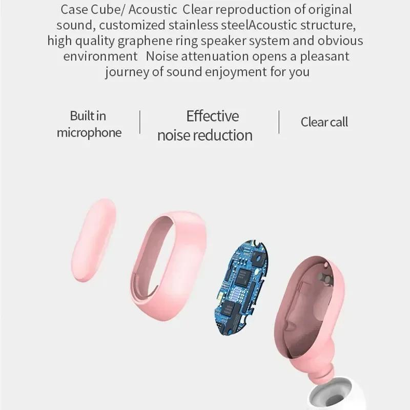 1pcs Wireless Bluetooth 5.0 Rechargeable IPX5 Water & Sweat Resistant In-Ear Headphones with Mic,Touch Control,Smart LCD Charging Case,3D Stereo Bass