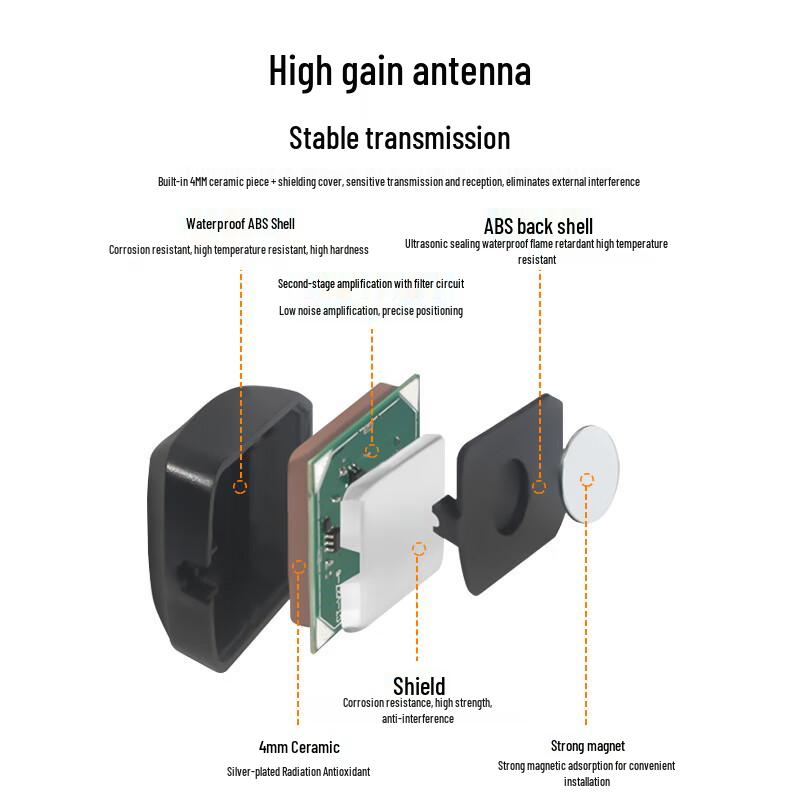 Fengyingzi BD+GPS Dual-Mode Vehicle Antenna