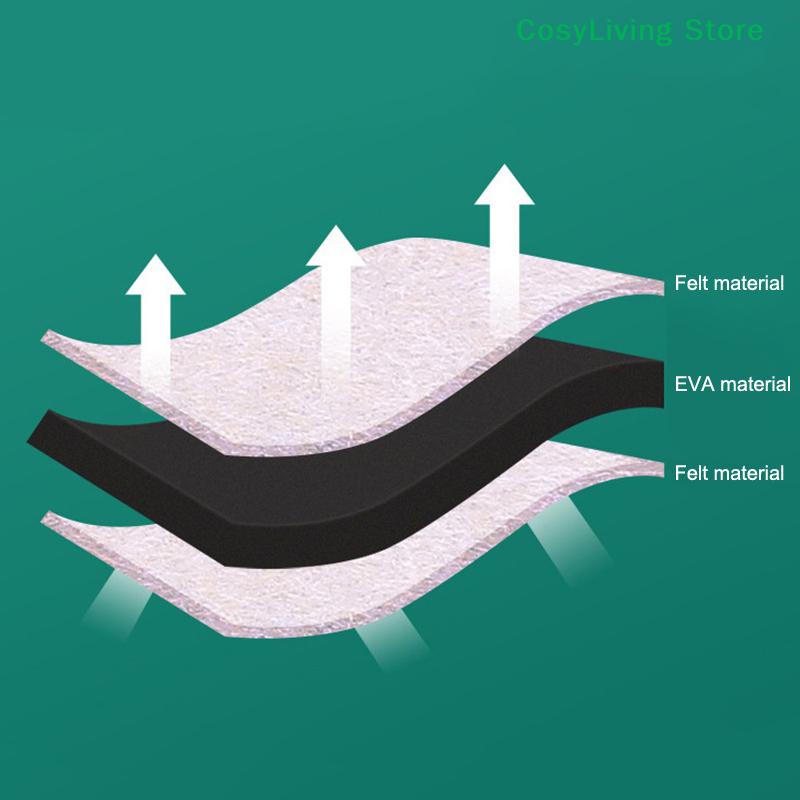 5Pcs Chair Wheel Stopper Anti-slip Mat Furniture Caster Cups Hardwood Floor Protectors Anti Vibration Pad Chair Roller Feet