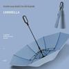 Nanqiao Automatic Folding Storm Umbrella