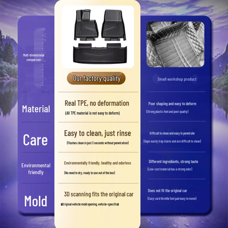 Compatible with 25 Xiaomi SU7 Models, Original Color TPE Floor Mats, Front and Rear Trunk Mats, Full Coverage Car Floor Mats.