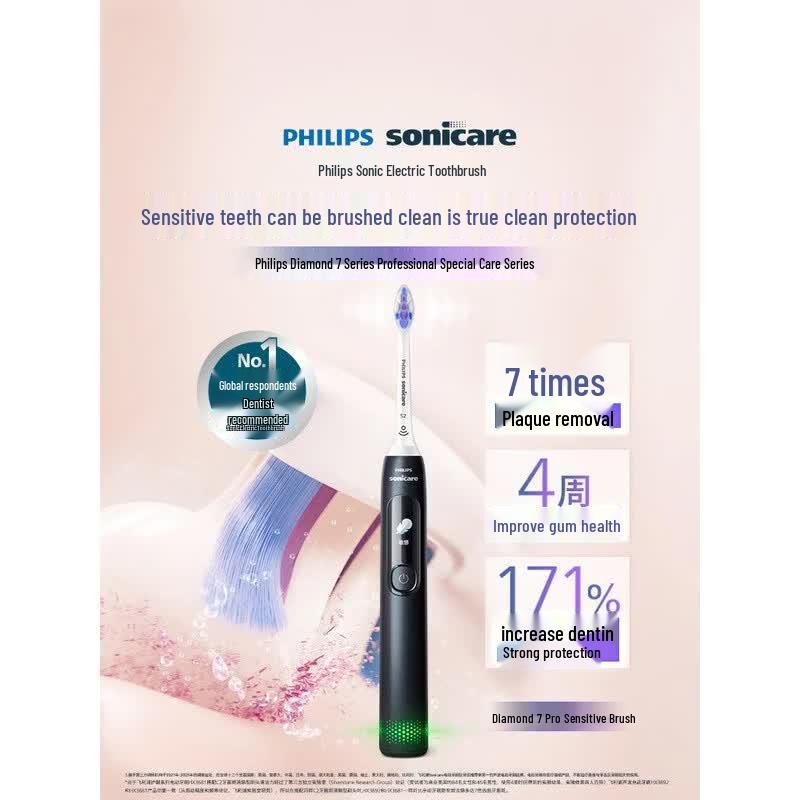 

Philips DiamondClean 7Pro Sonic Electric Toothbrush CN plug (adapter included)
