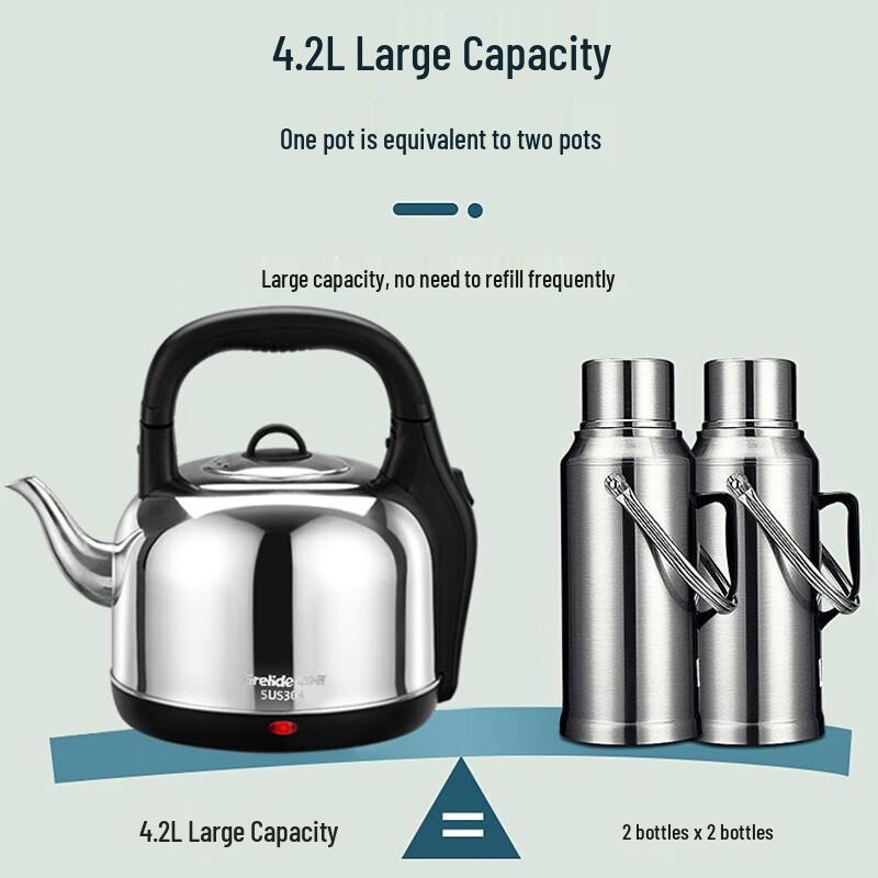 HWD 304 Stainless Steel Electric Kettle CN plug (adapter included)