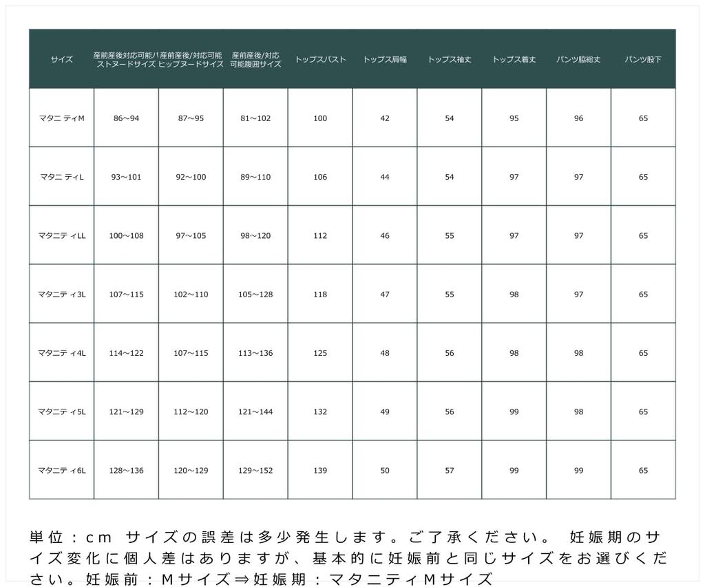 Nissen Maternity and Postpartum Nursing Stretchy and Maternity Maternity Size M Loungewear/Pajamas [Pre- Wear] Comfortable! Front-Opening Long-Sleeve