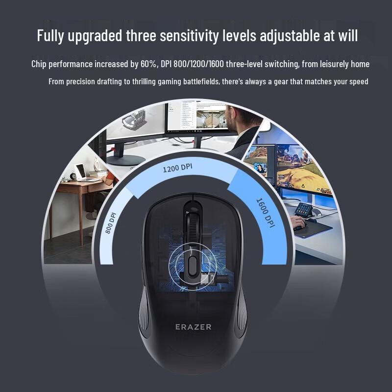 Lenovo N300 Wireless Office Mouse