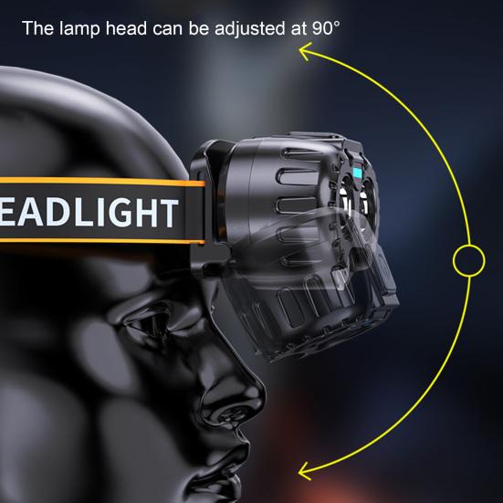 LED Headlamp 90-Degree Adjustable Motion Sensor Rechargeable Waterproof Outdoor Camping Headlamp Emergency Light