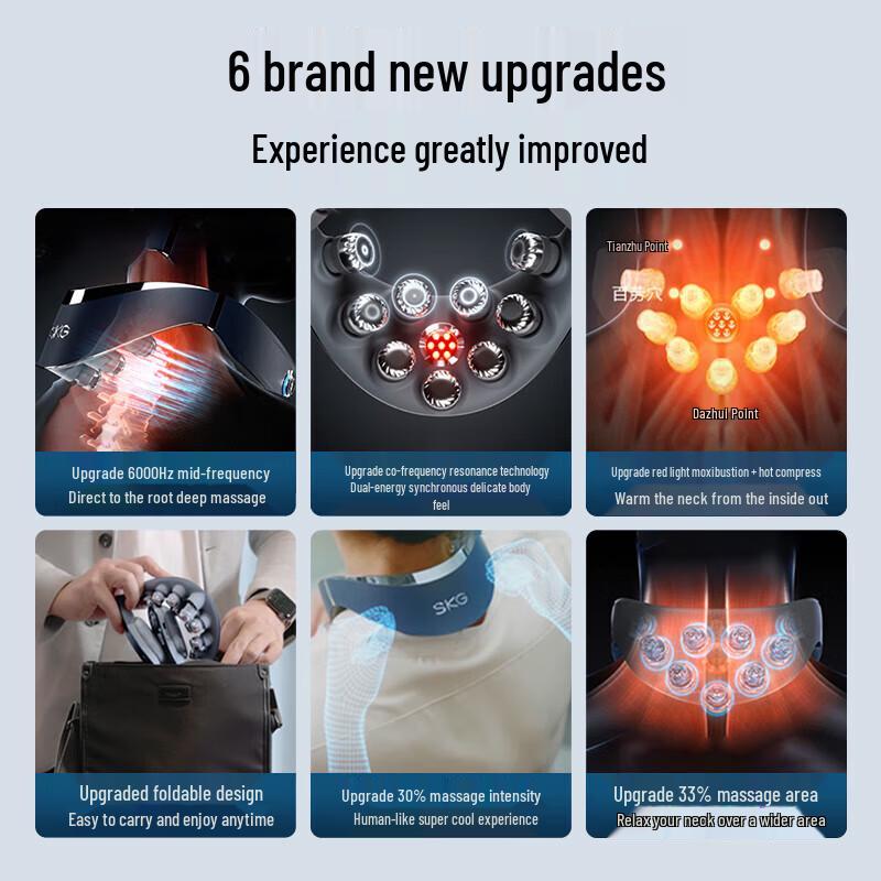 SKG G7 Luxury Foldable Neck Massager